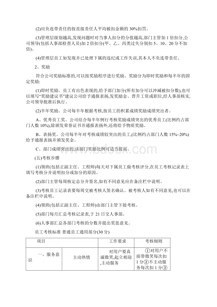 员工百分考核细则.docx_第2页