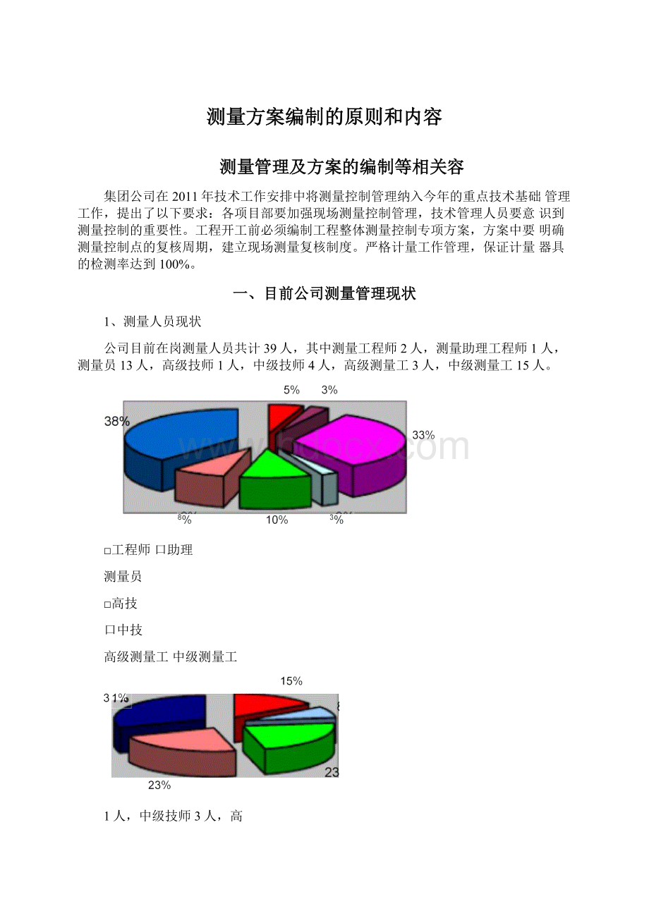 测量方案编制的原则和内容.docx