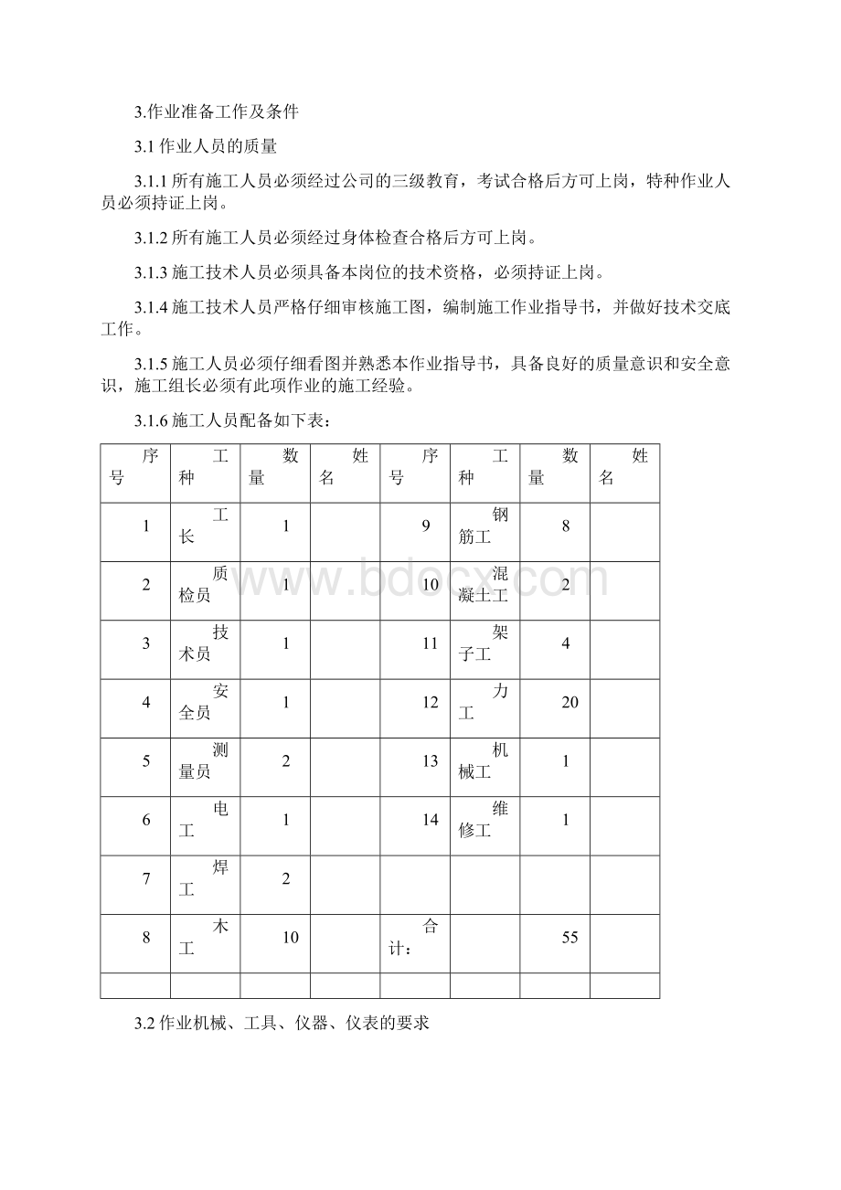 电厂锅炉零米及地下设施施工方案.docx_第2页