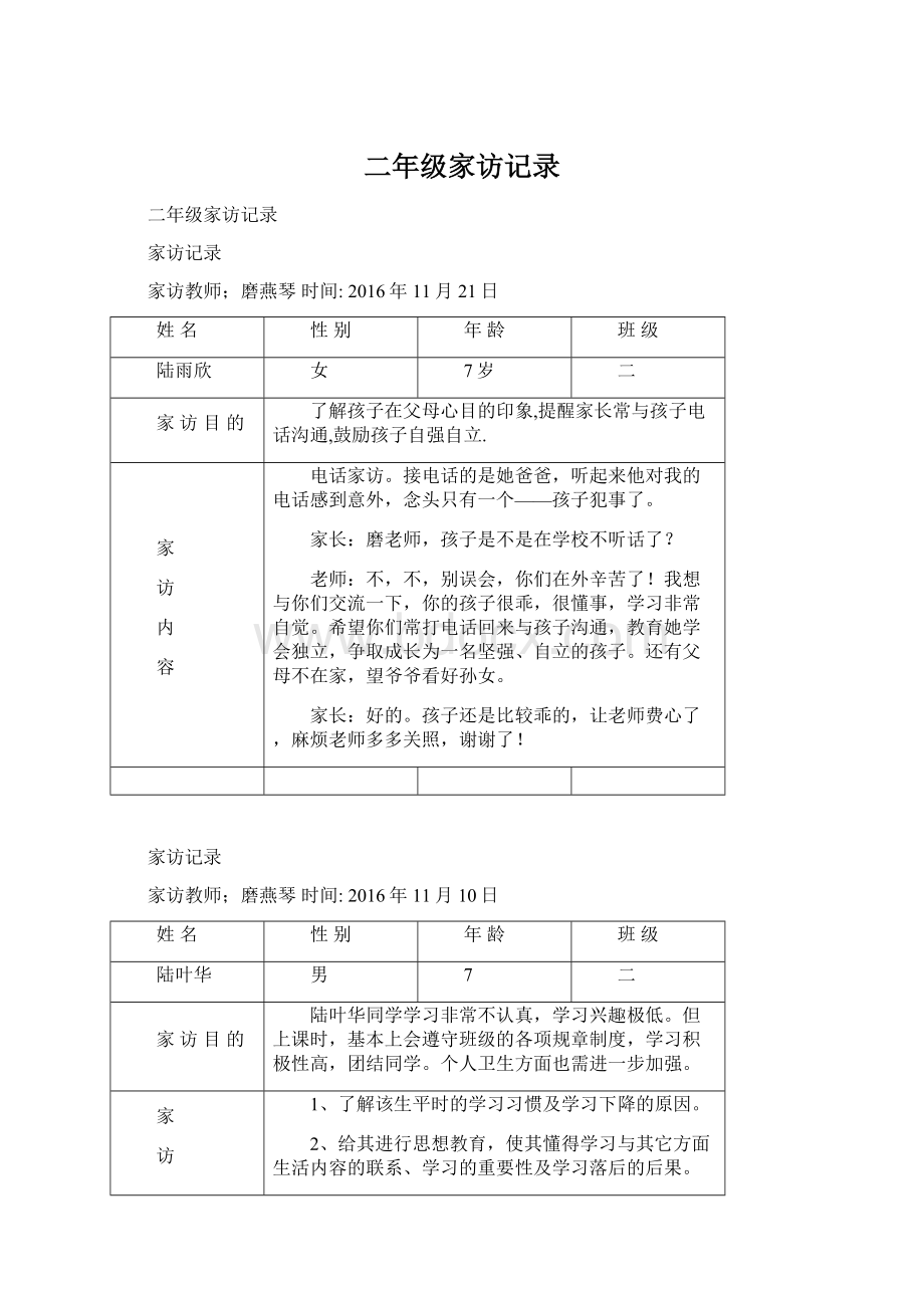 二年级家访记录.docx_第1页