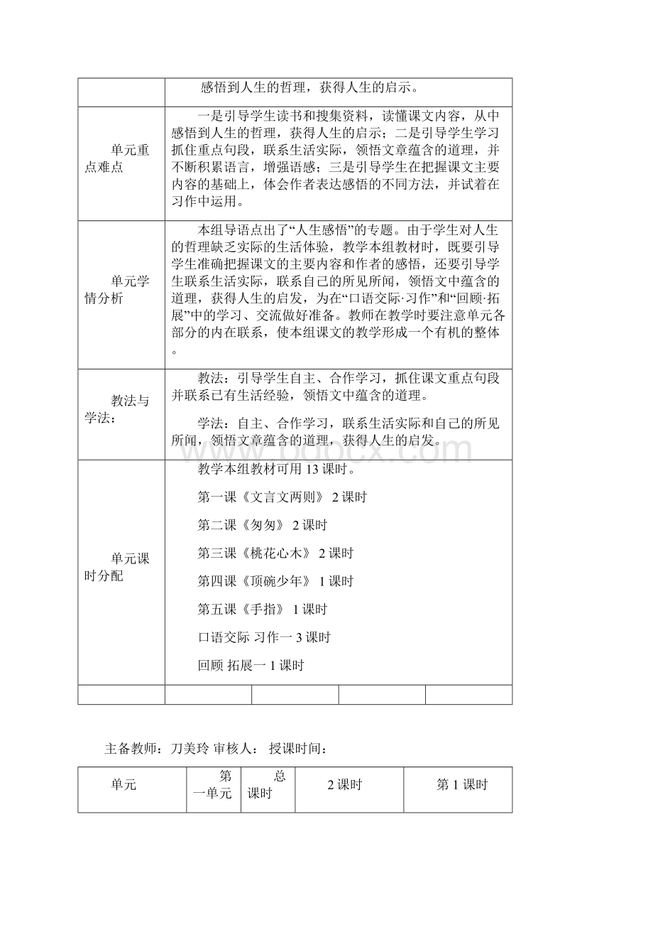 小学六年级语文下册集体备课教案Word文件下载.docx_第2页