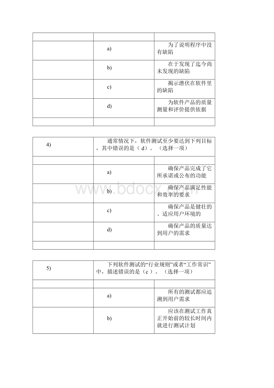 软件测试概论TS考试试题.docx_第2页