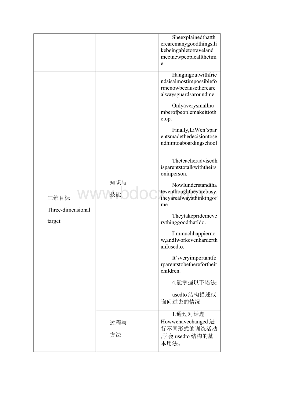 人教新目标九年级英语 Unit 4 同步教学设计.docx_第3页