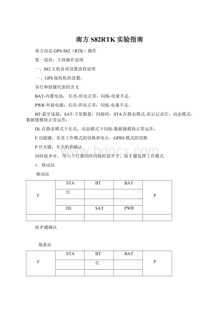 南方S82RTK实验指南Word文件下载.docx