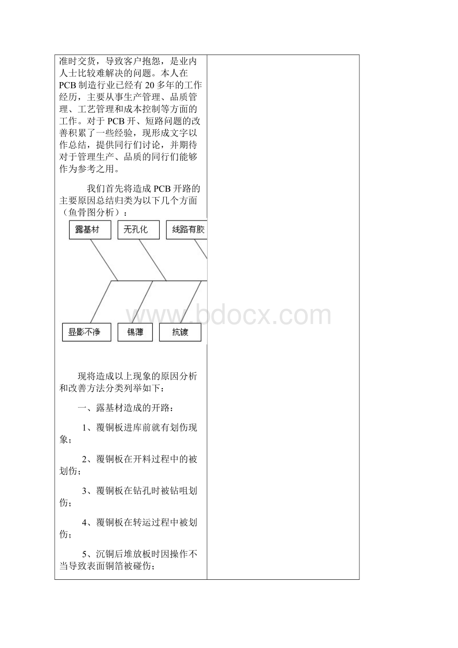 PCB开路原因及改善对策doc.docx_第2页