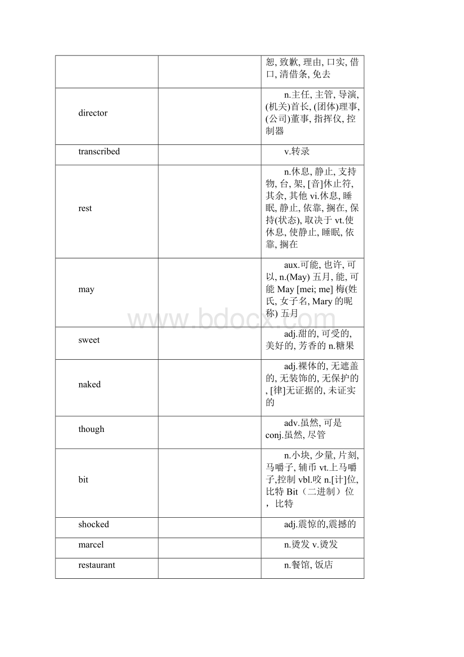 《老友记》4000个高频单词文档格式.docx_第3页