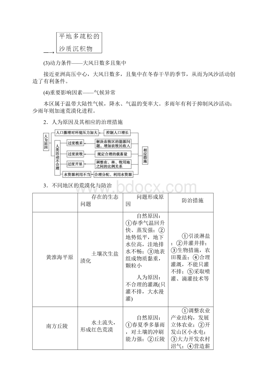 浙江选考版新高考地理一轮复习第十章区域可持续发展第34讲荒漠化的危害与治理教学案新人教版.docx_第3页