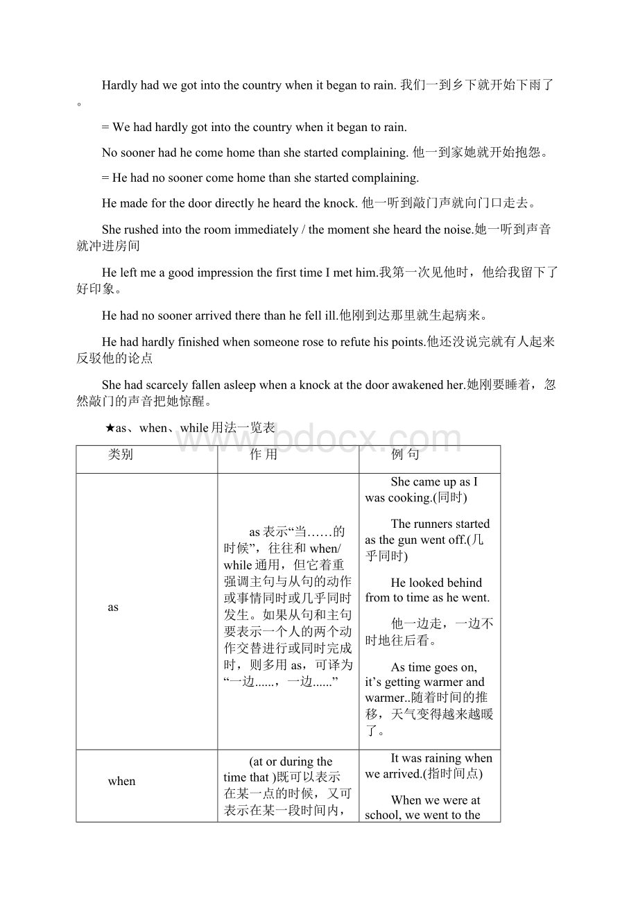 状语从句.docx_第2页