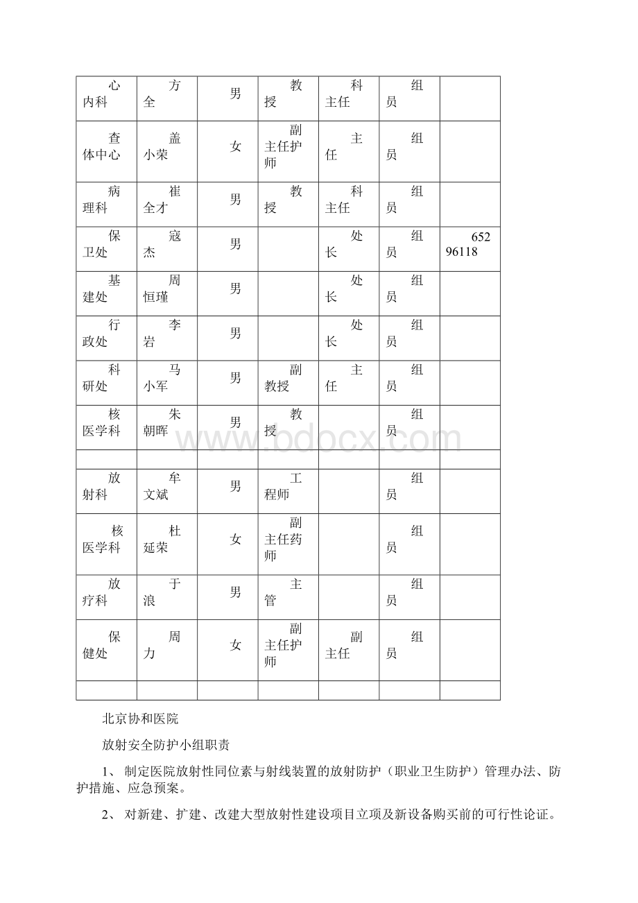 北京协和医院规章制度新.docx_第2页