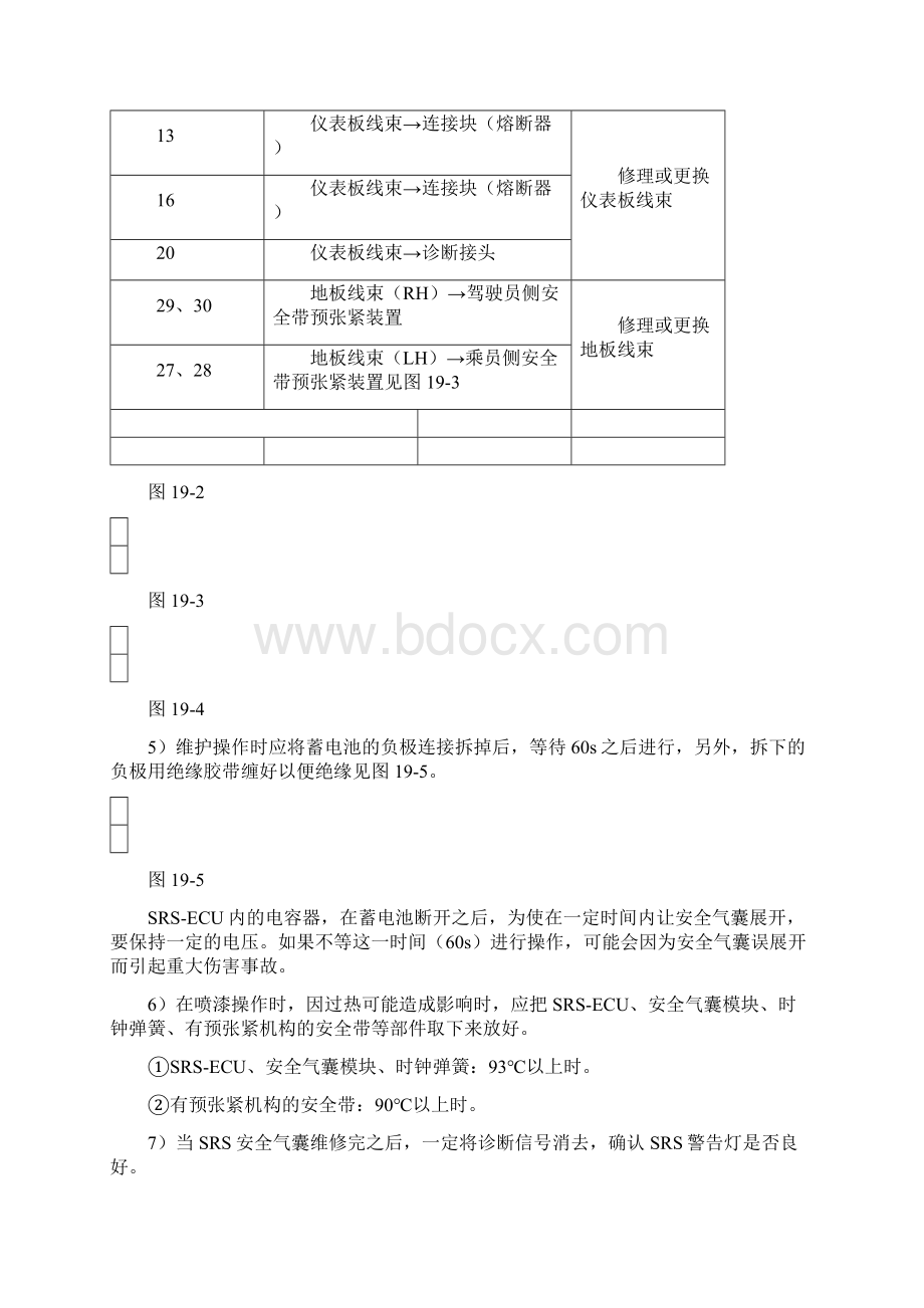 哈飞赛马全车维修手册第19章安全气囊.docx_第2页