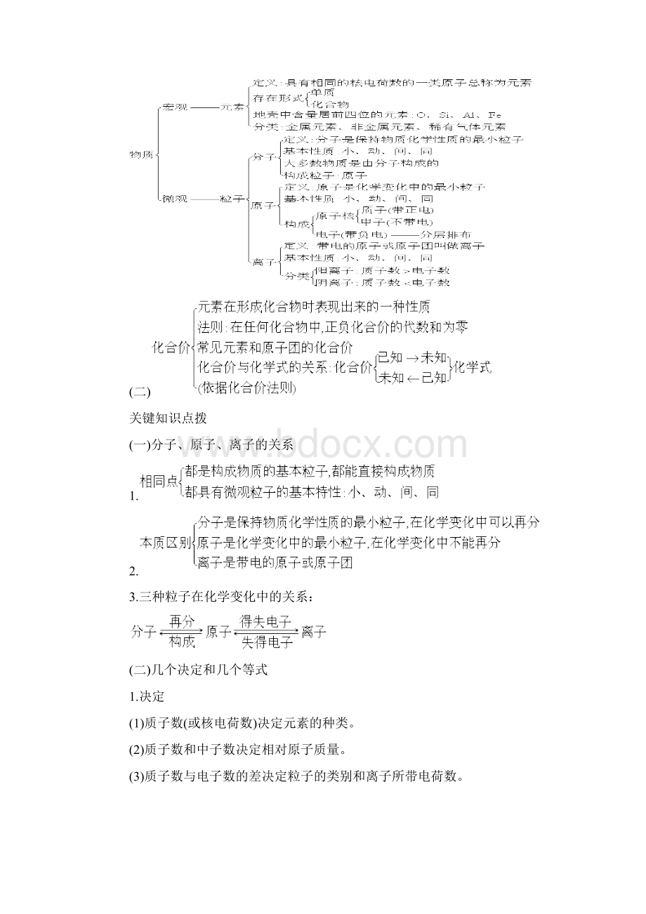 化学上复习教案.docx_第3页