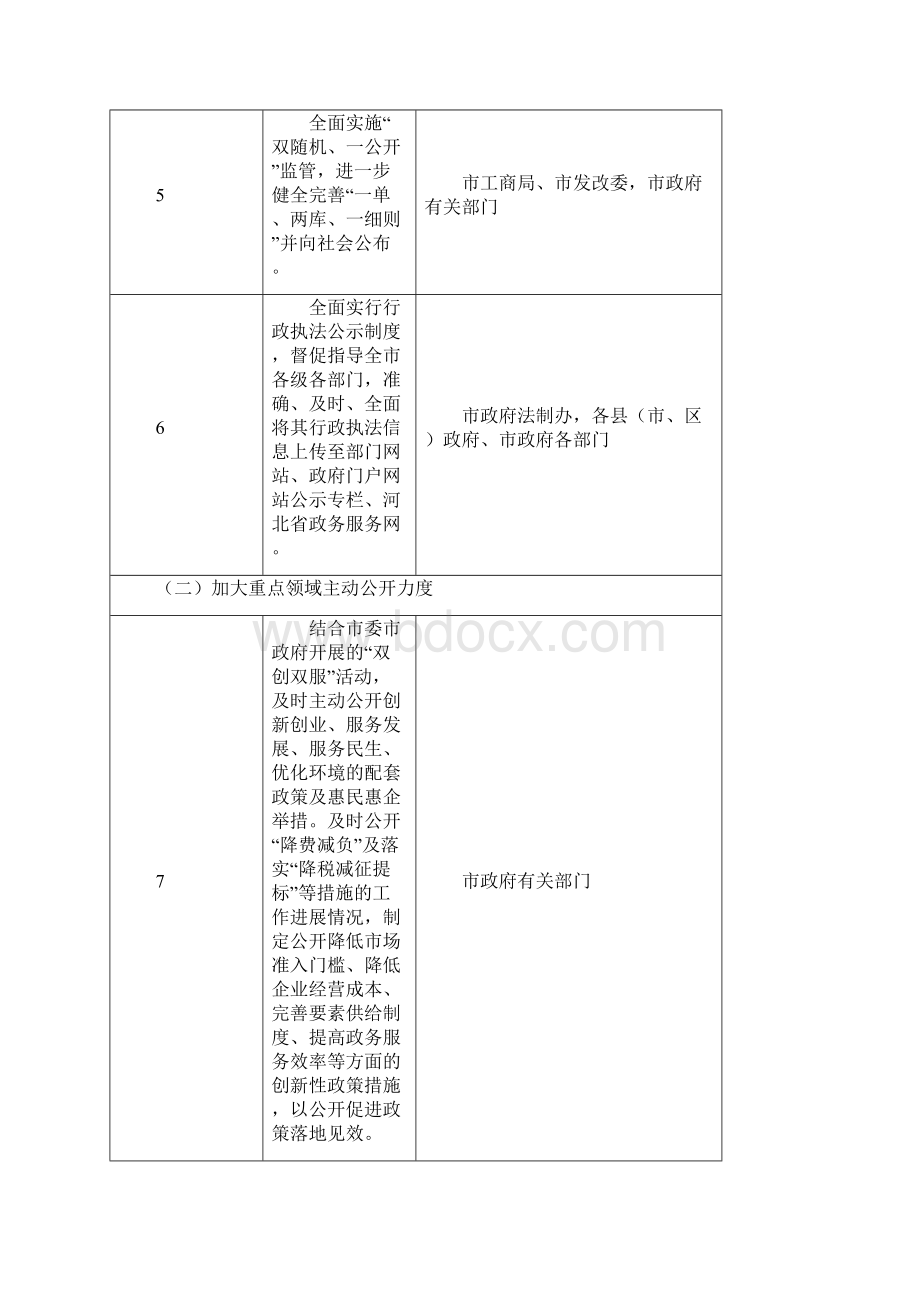 廊坊政务公开工作任务分工方案.docx_第2页