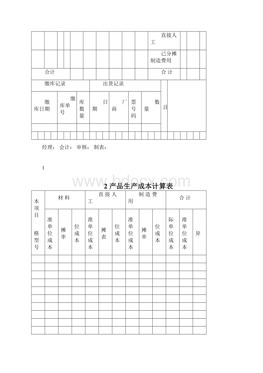 工业企业成本核算表汇总表最新整理文档格式.docx_第2页