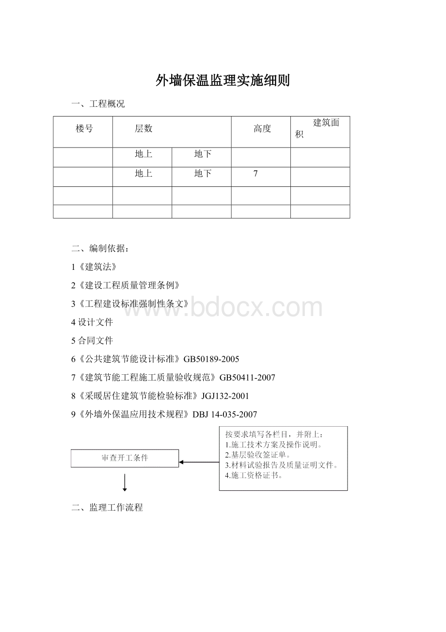 外墙保温监理实施细则Word文档格式.docx_第1页