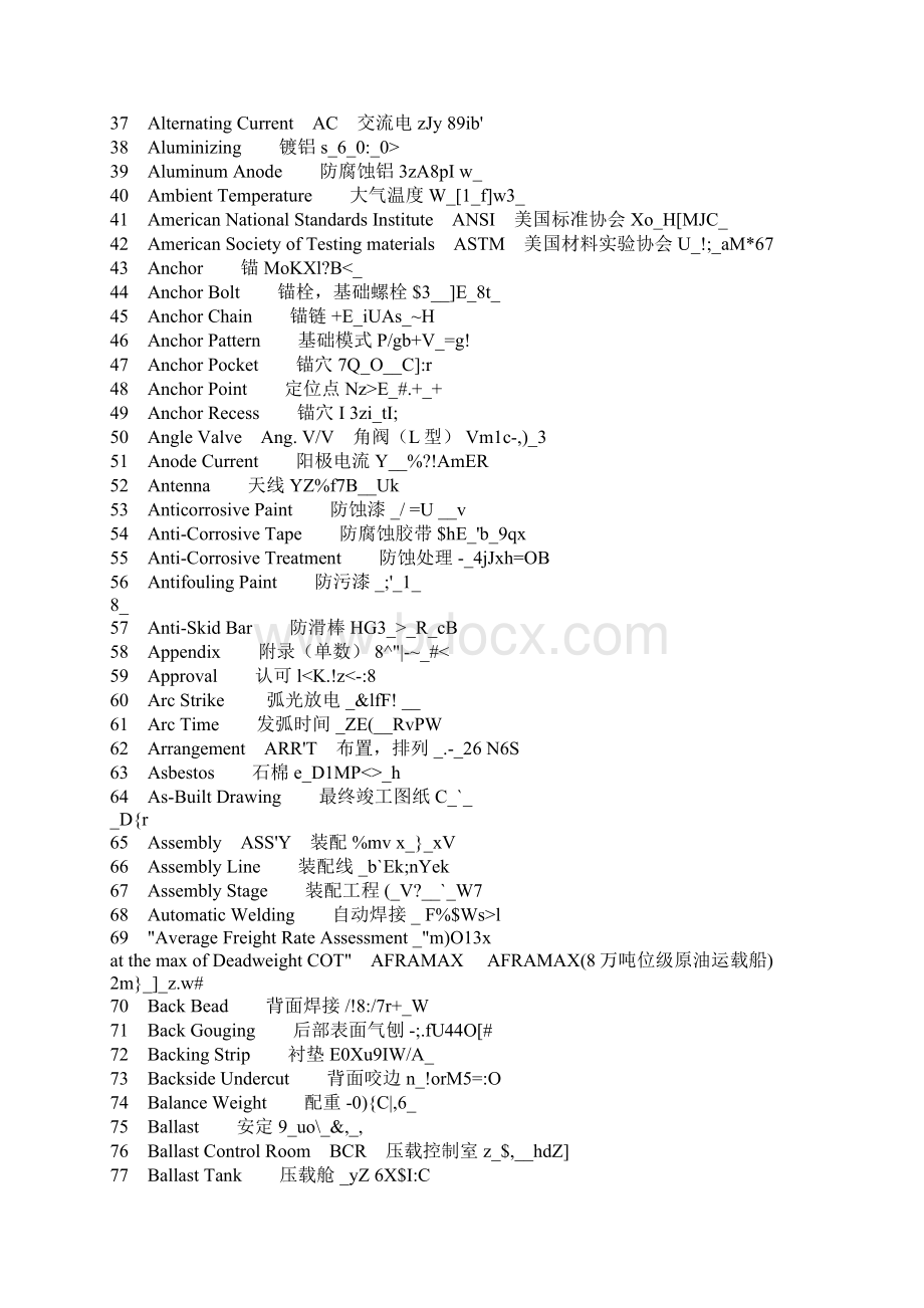 船舶常用英文词汇.docx_第2页