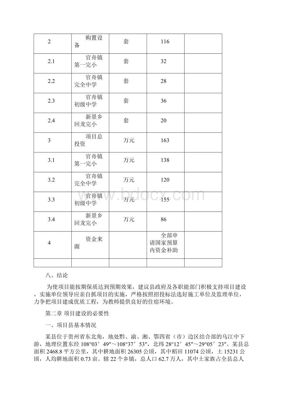 某县农村学校教师周转宿舍建设项目可行性研究报告Word文件下载.docx_第3页