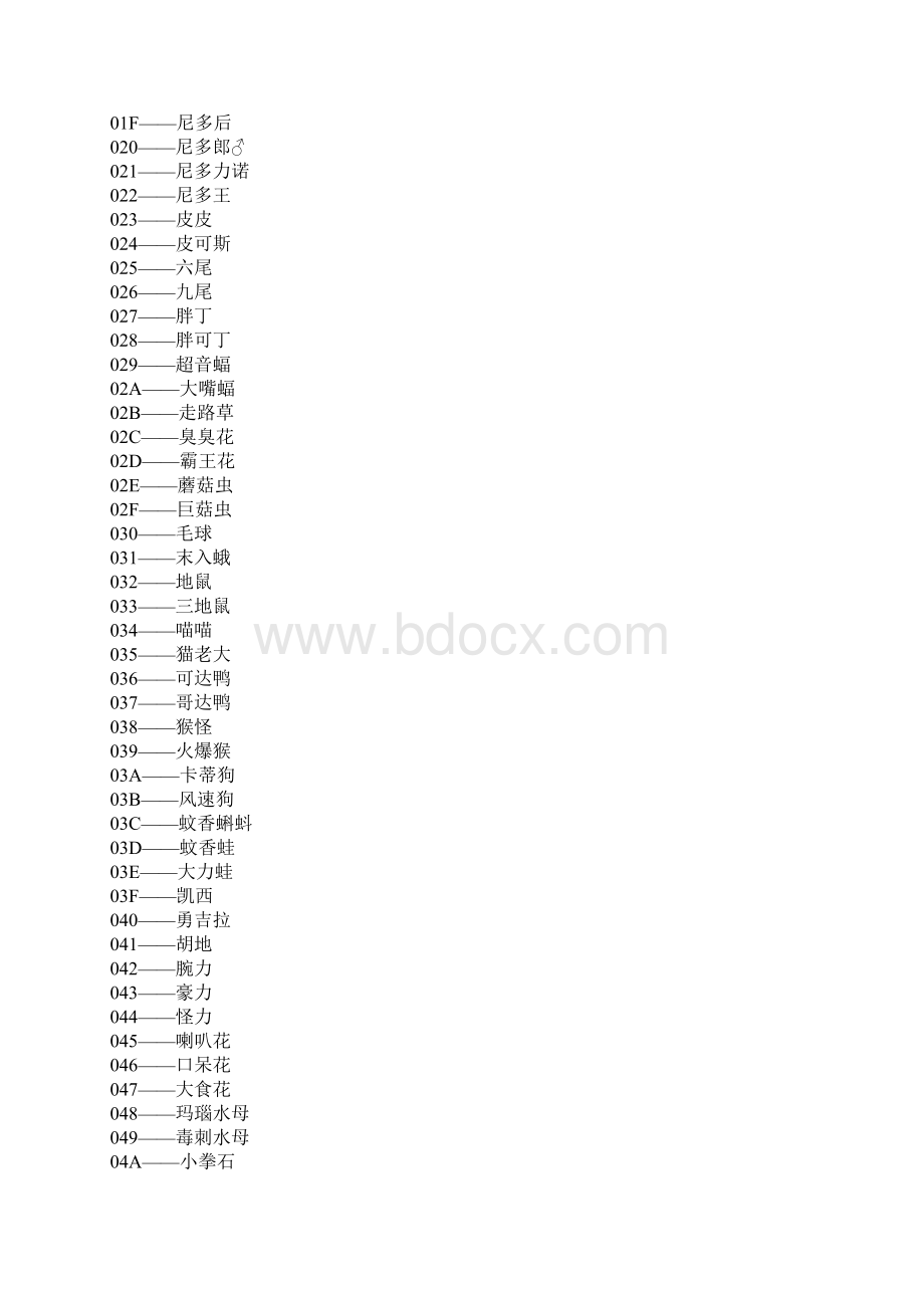 最下面新增XX部分等级代码.docx_第2页