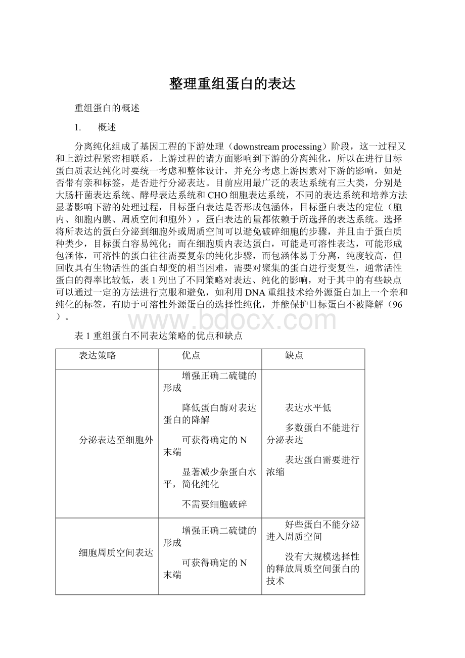 整理重组蛋白的表达Word文档格式.docx