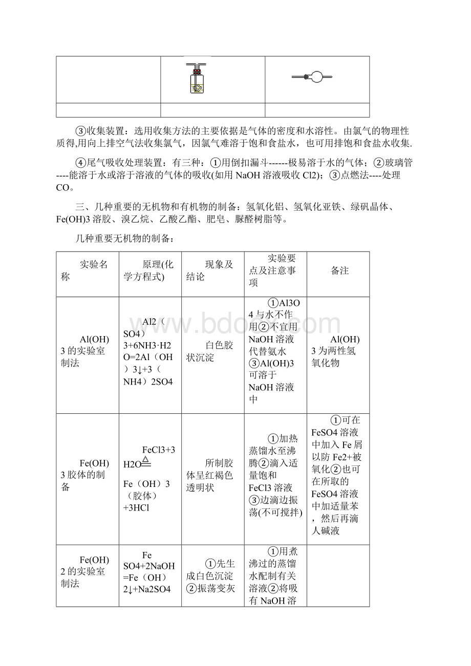 高三化学高考考前热点复习物质的制备与净化.docx_第3页