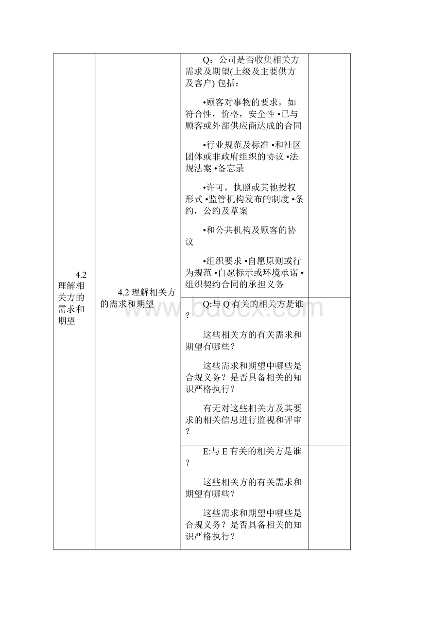 版质量及环境管理体系内审检查表Word文档下载推荐.docx_第2页