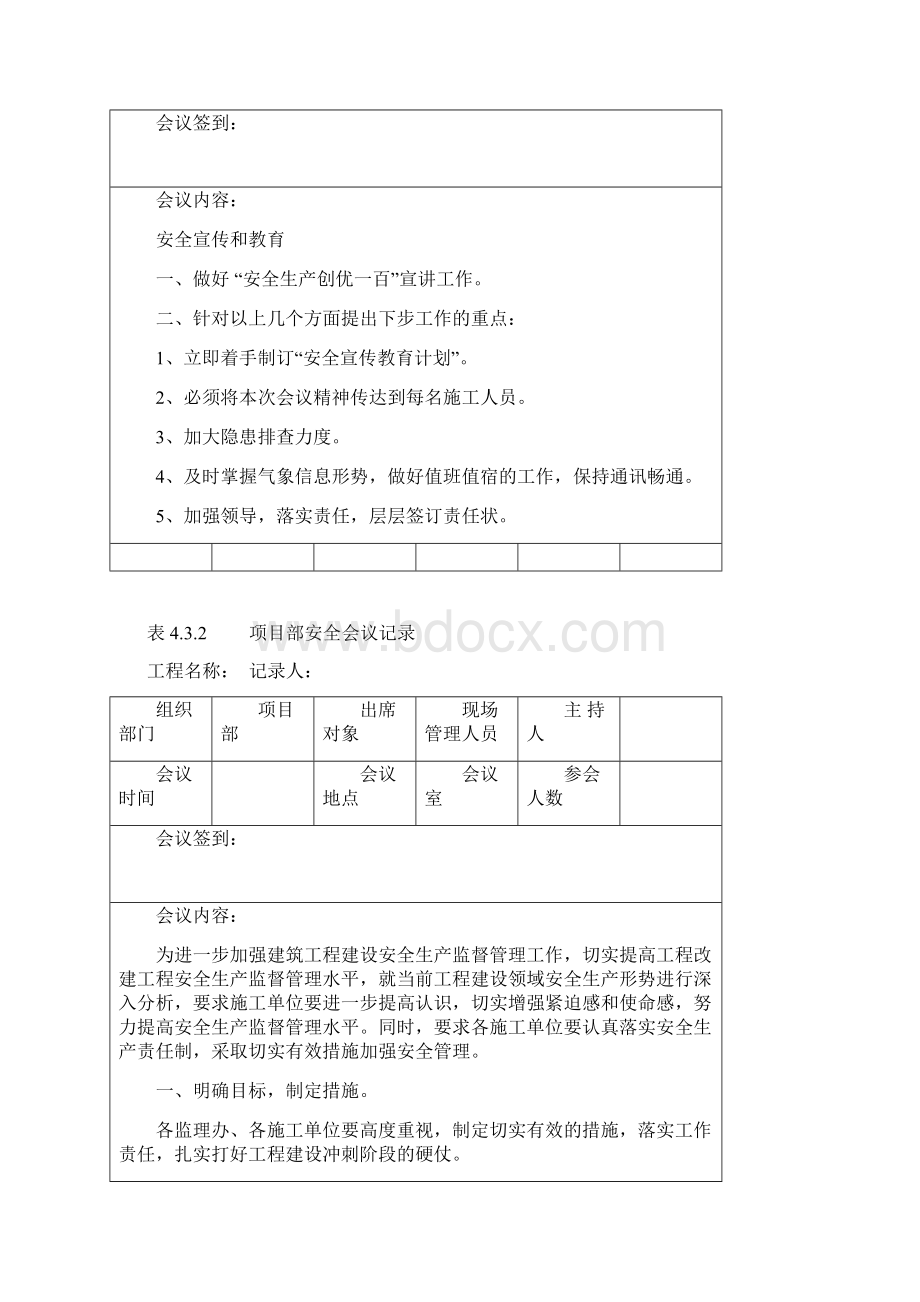 项目部安全会议记录Word文件下载.docx_第2页