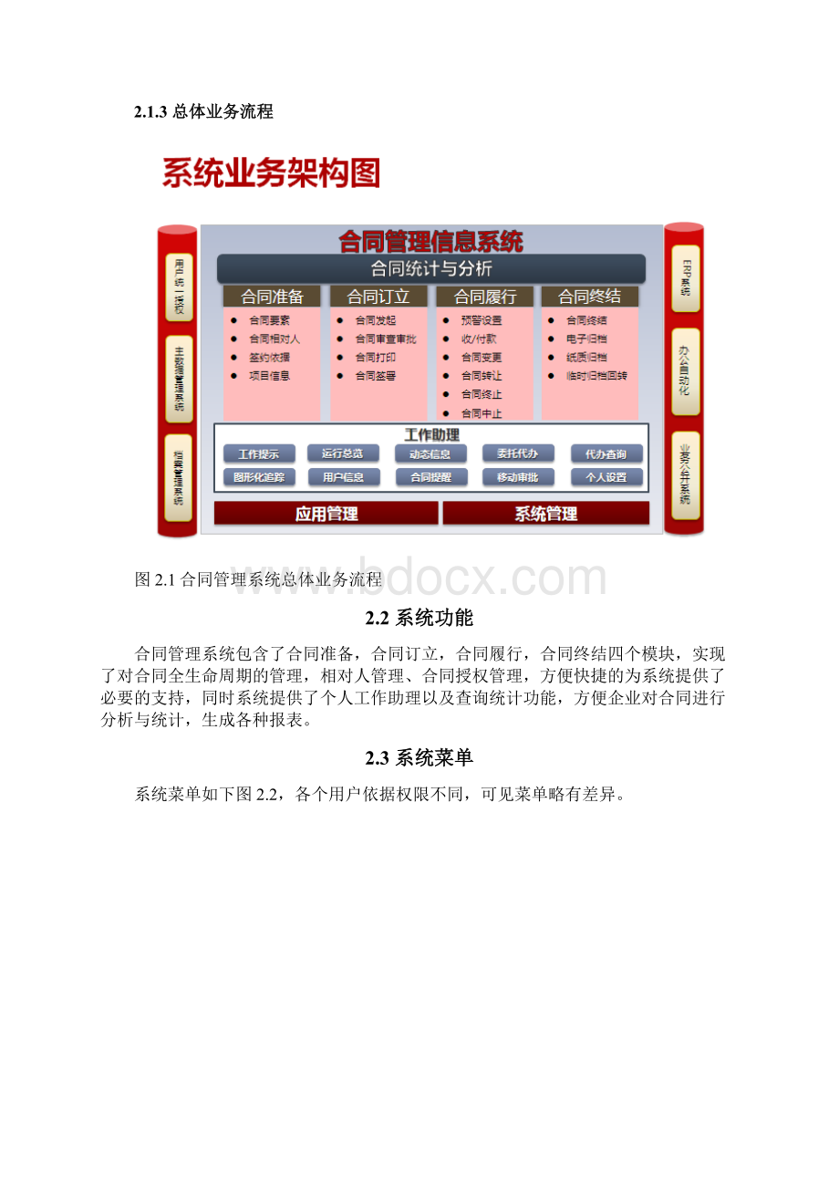 中国石化合同管理信息系统用户操作手册v2.docx_第3页