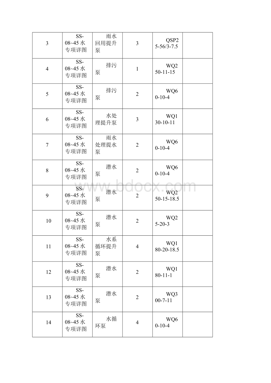 水泵安装施工方案.docx_第2页