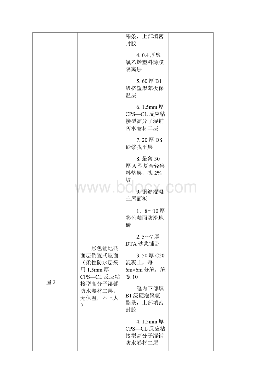 屋面工程施工方案办公楼Word格式文档下载.docx_第2页