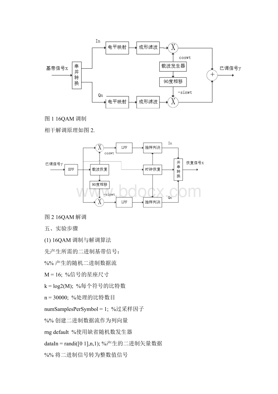 移动通信综合实验16QAM调制解调与信道分析Word下载.docx_第2页