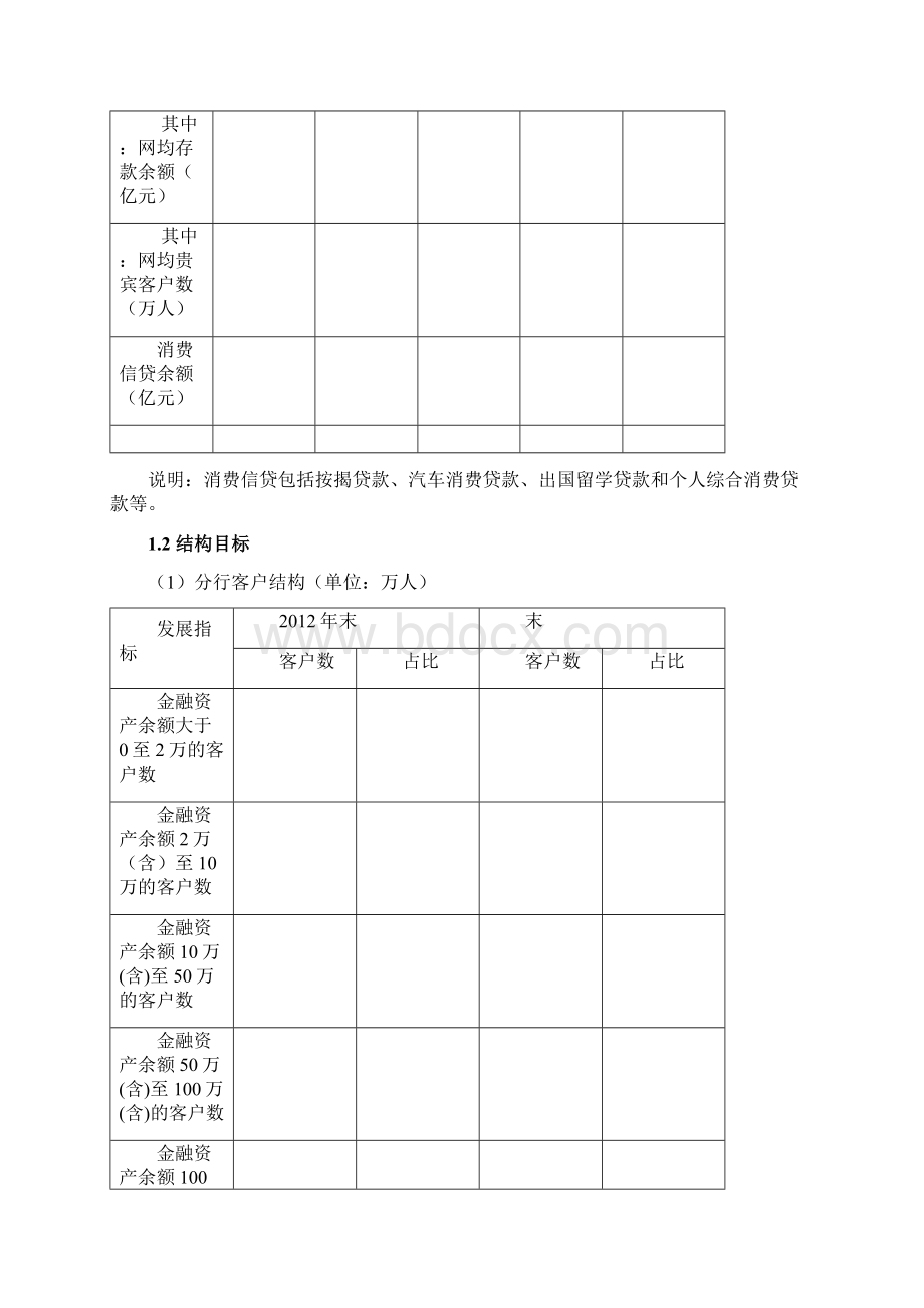 银行传统零售业务开发规划模板.docx_第3页