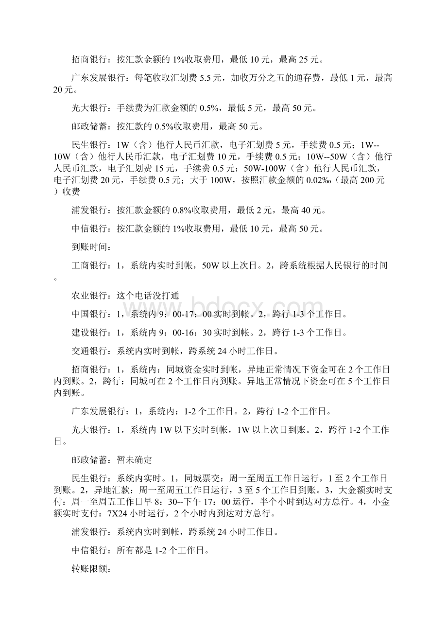 金融保险各大银行网银转账手续费一览表.docx_第3页