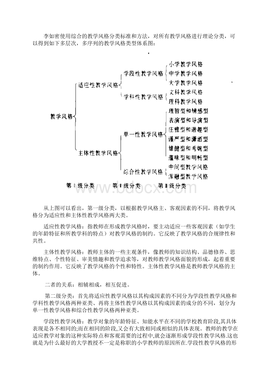 教师教学风格基本资料汇总.docx_第2页