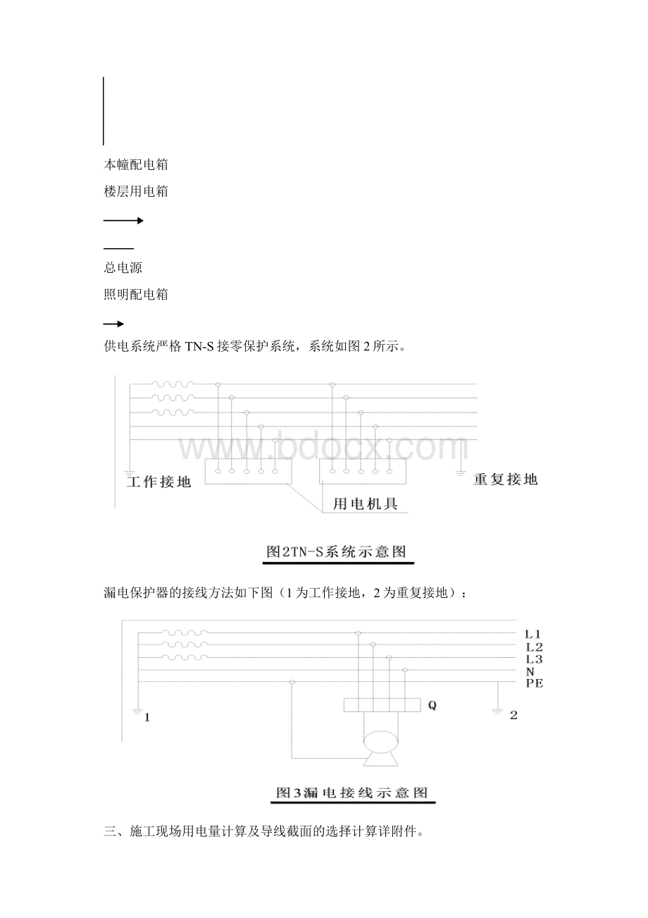 临电施工方案.docx_第2页