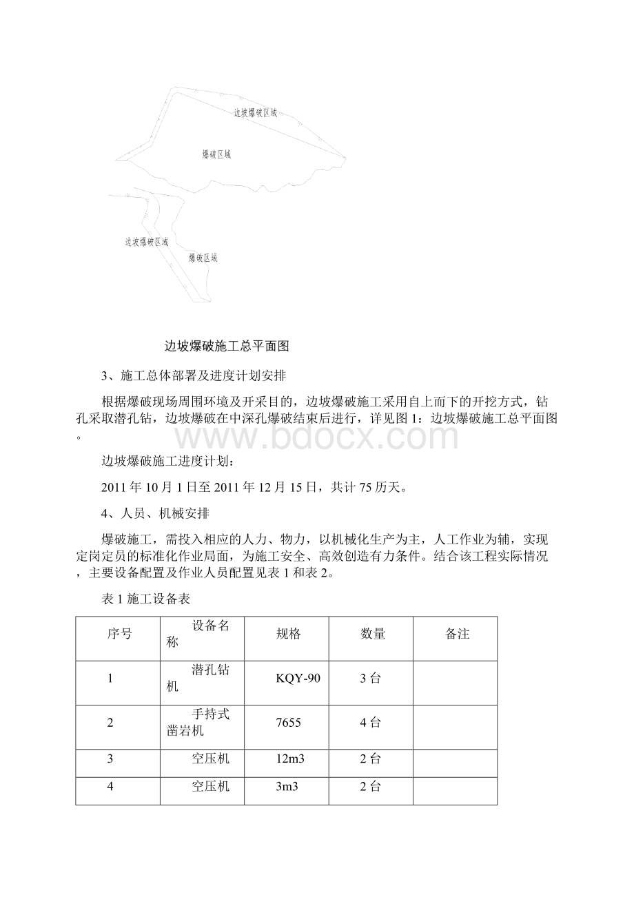 边坡光面爆破专项施工方案.docx_第2页