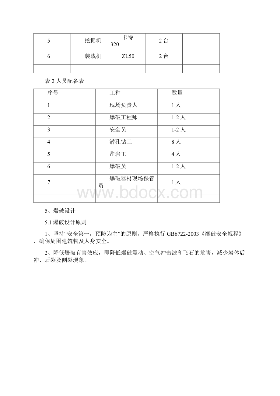 边坡光面爆破专项施工方案.docx_第3页