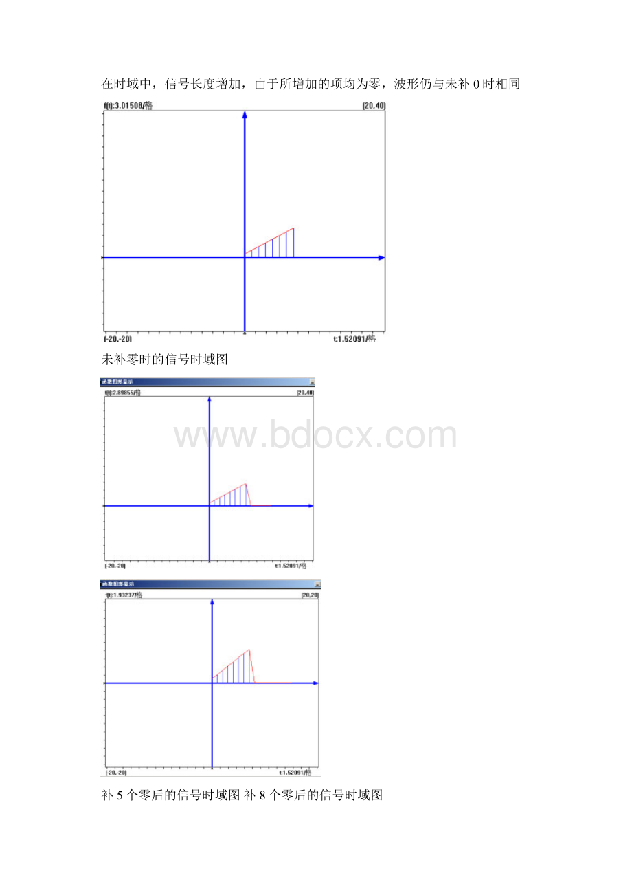 北京工业大学信号处理工程应用训练.docx_第3页