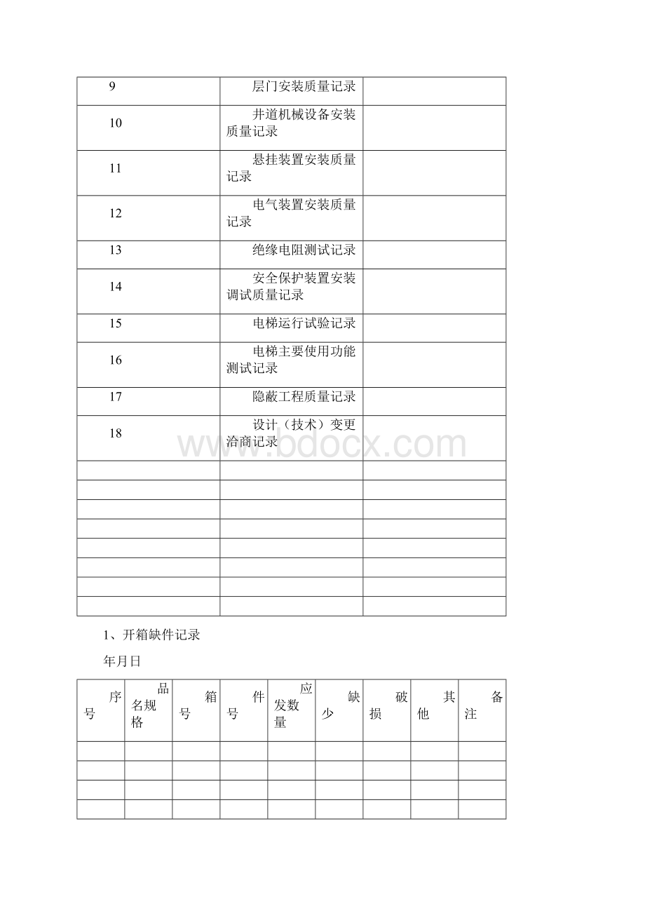 电梯安装施工记录DOCWord文件下载.docx_第2页