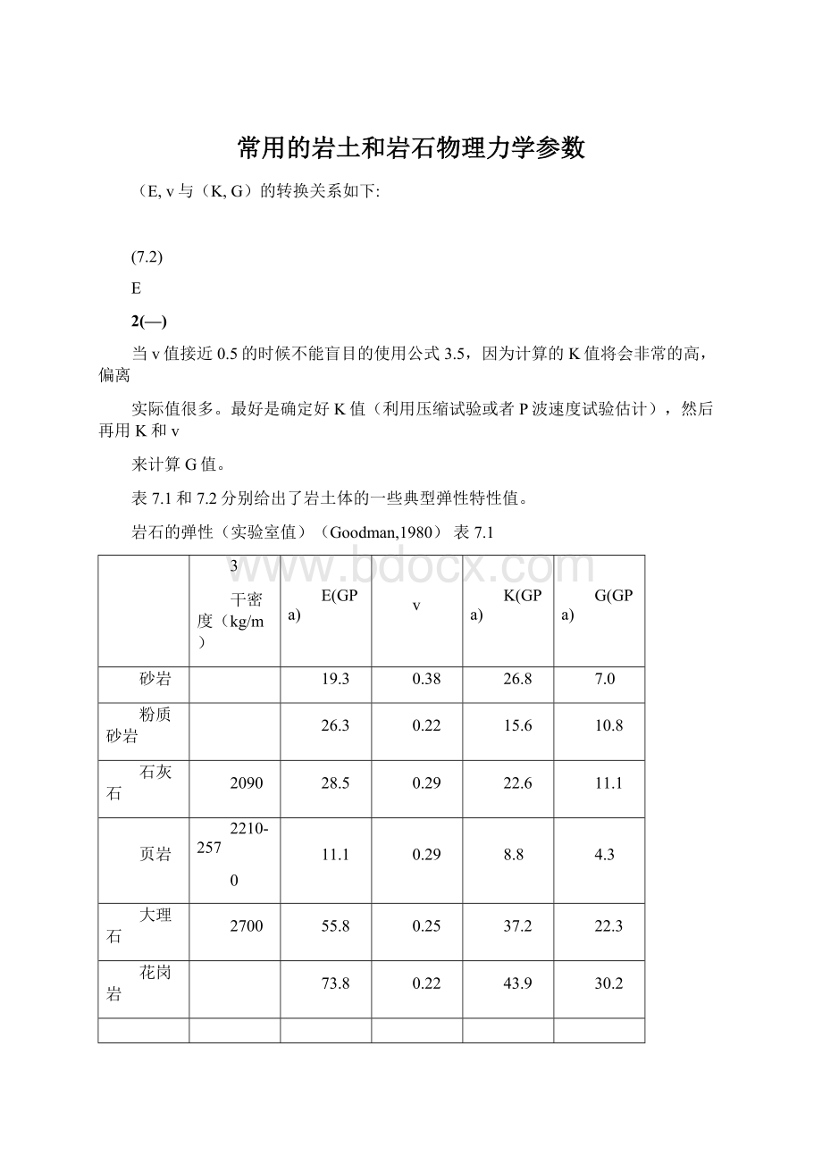 常用的岩土和岩石物理力学参数.docx_第1页