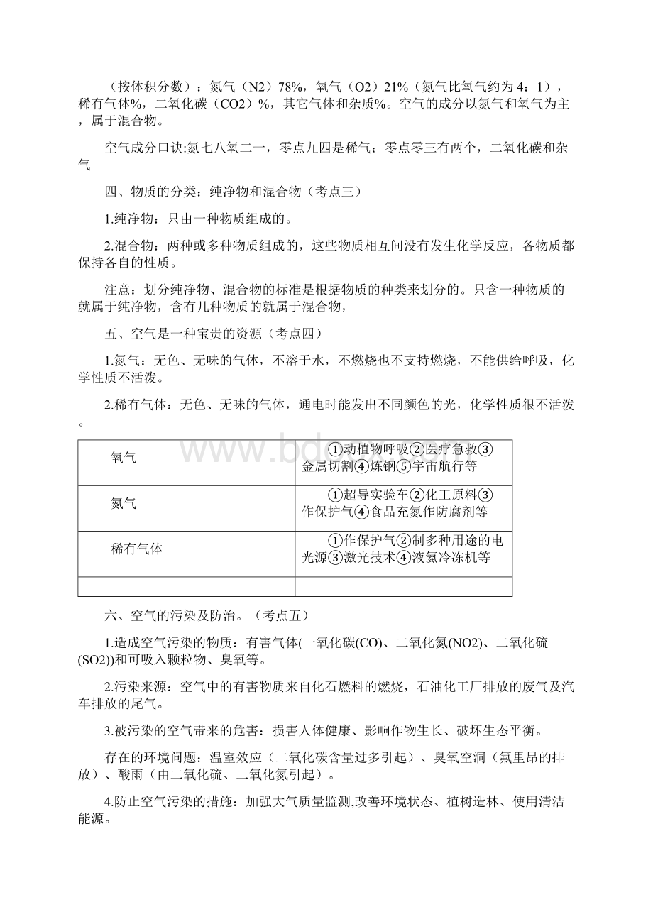 九年级上册化学第二单元知识点总结.docx_第2页