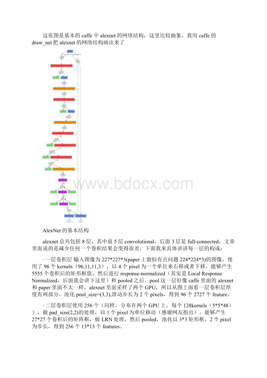 深度学习进阶笔记之三深入理解AlexnetWord下载.docx_第2页