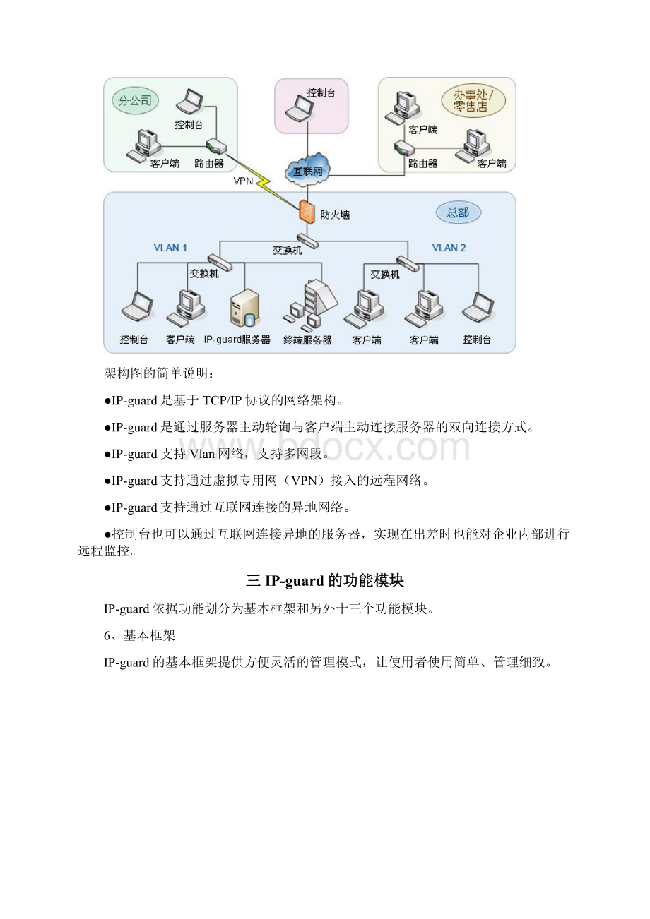 IPguardV3技术白皮书文档格式.docx_第3页