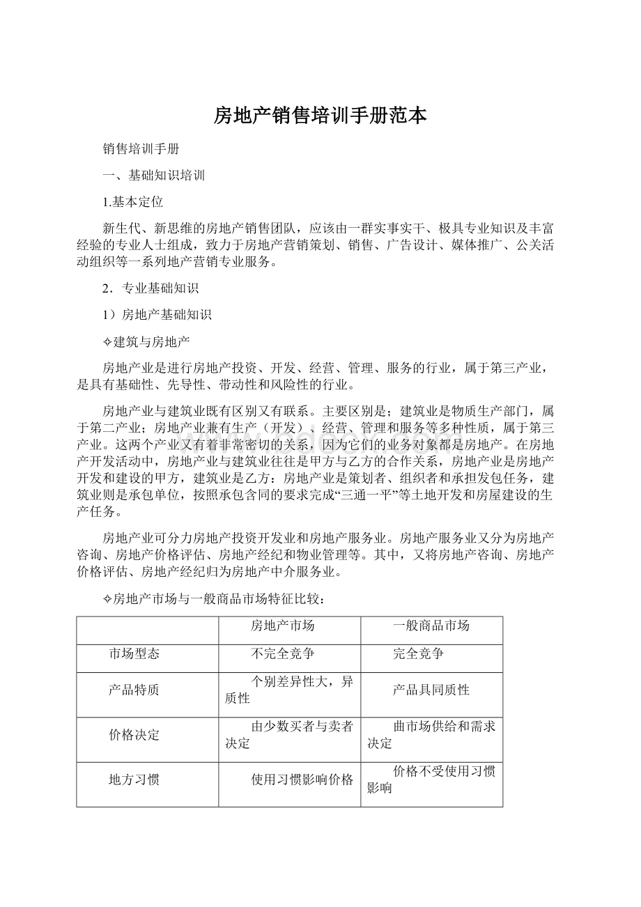 房地产销售培训手册范本Word格式文档下载.docx