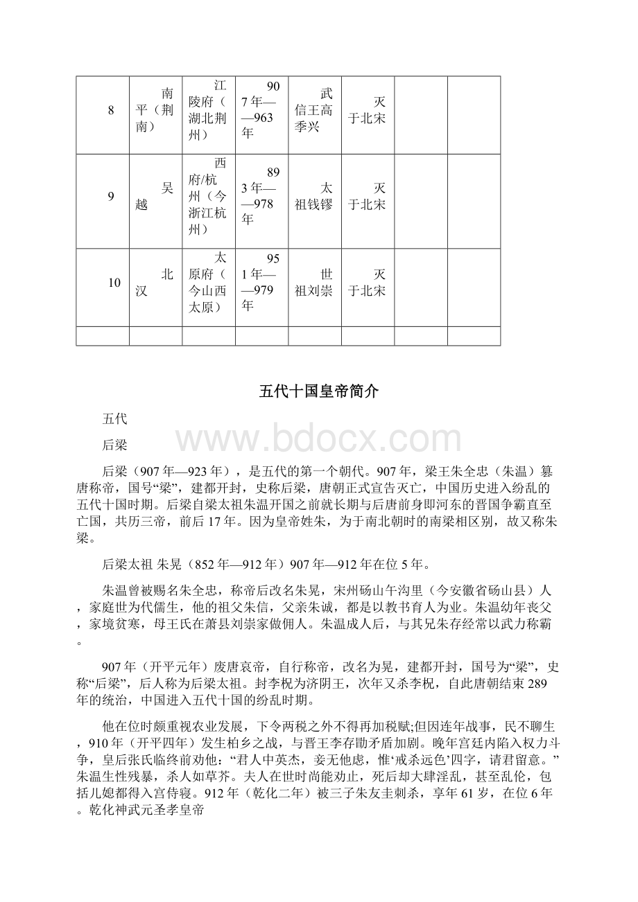 五代十国皇帝列表Word格式文档下载.docx_第3页