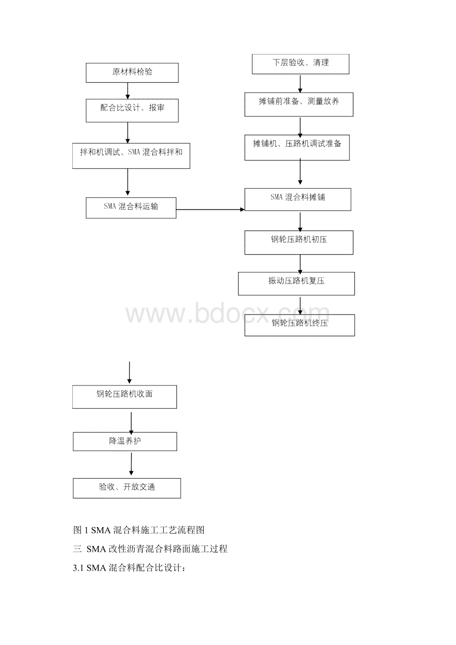 SMA混合料的施工质量控制.docx_第2页