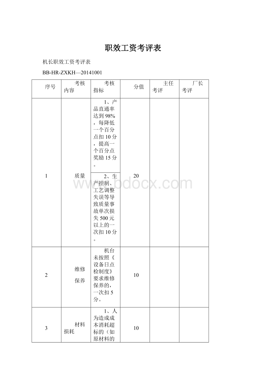 职效工资考评表.docx