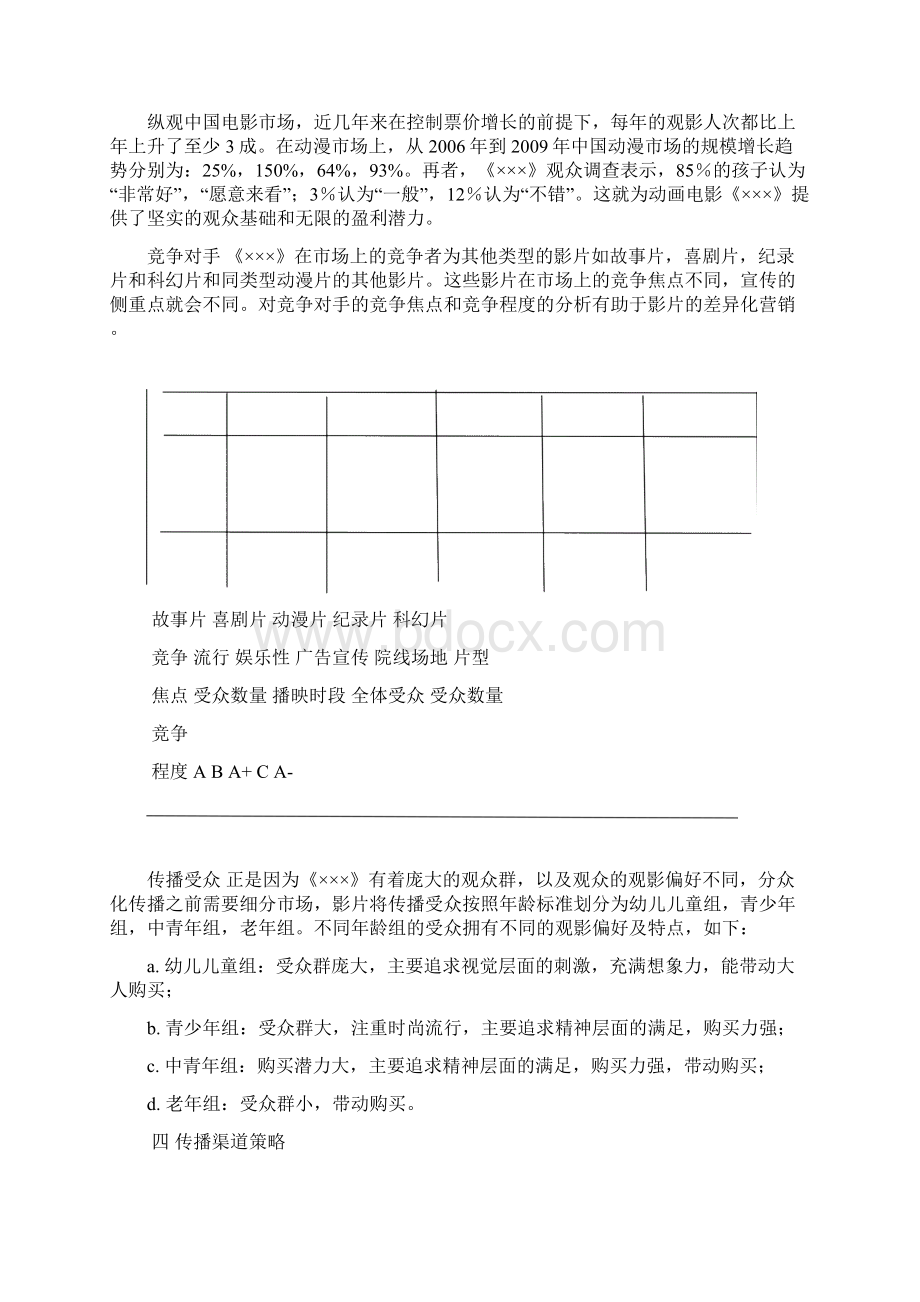 动画片营销策划案Word下载.docx_第3页