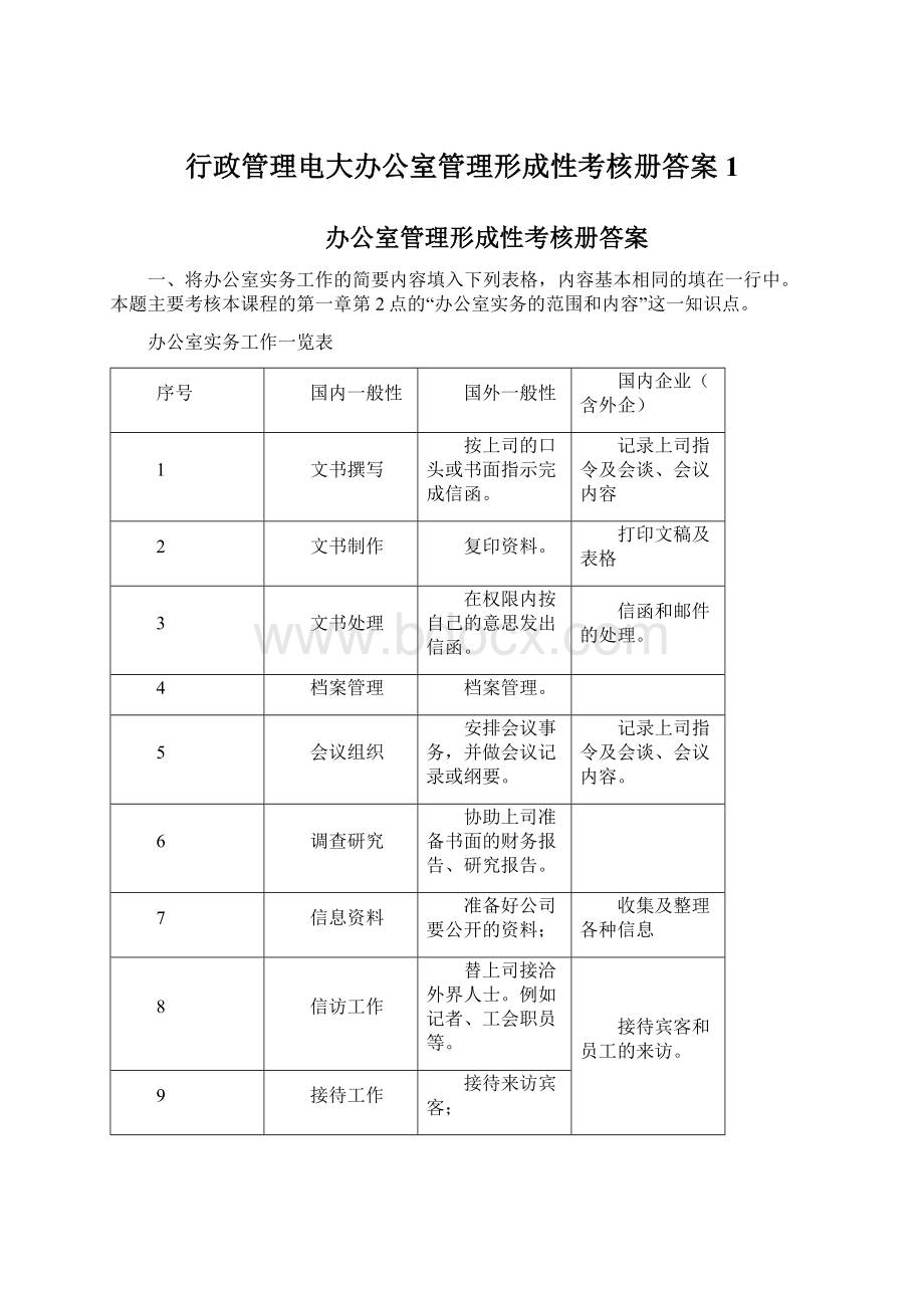 行政管理电大办公室管理形成性考核册答案1Word文档下载推荐.docx