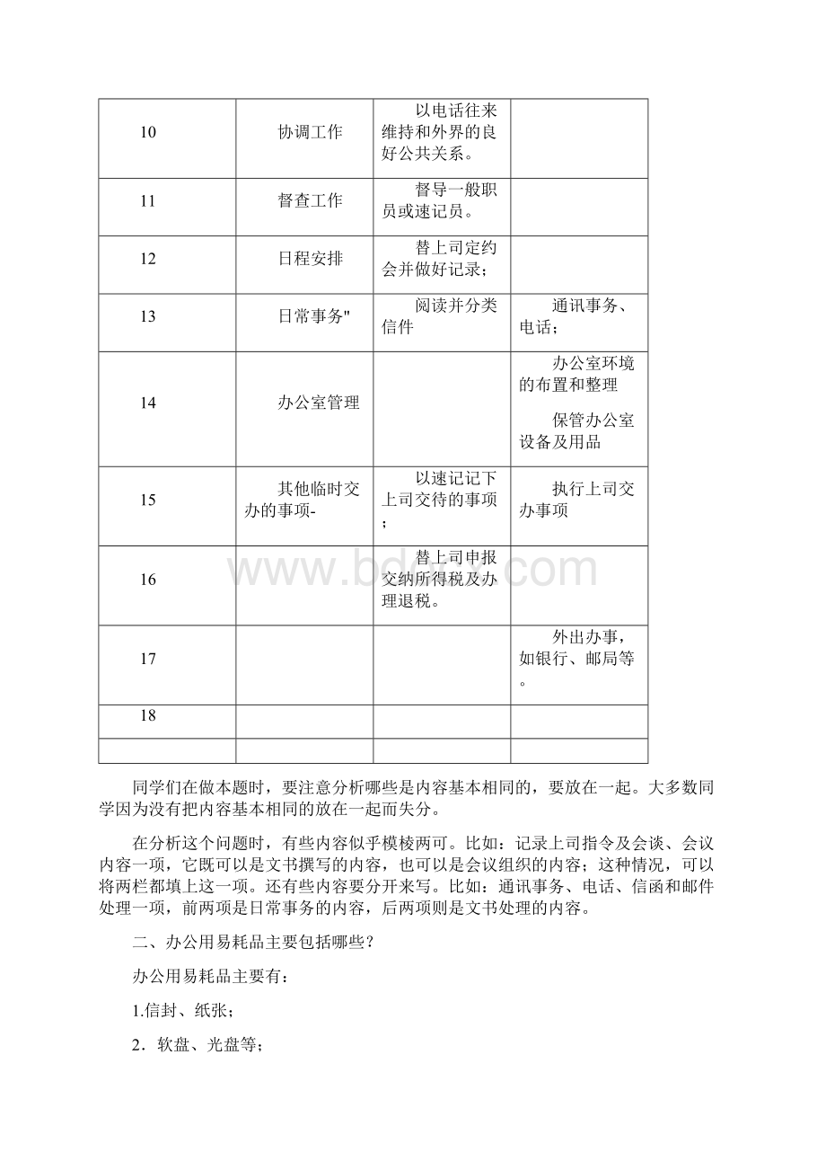 行政管理电大办公室管理形成性考核册答案1.docx_第2页