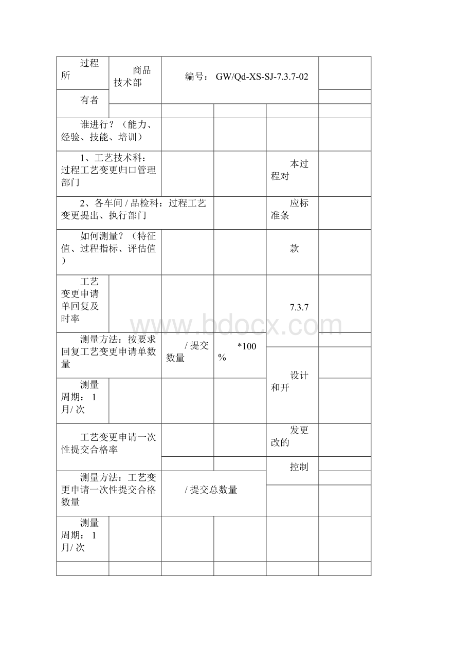 工艺变更管理规定Word文件下载.docx_第3页