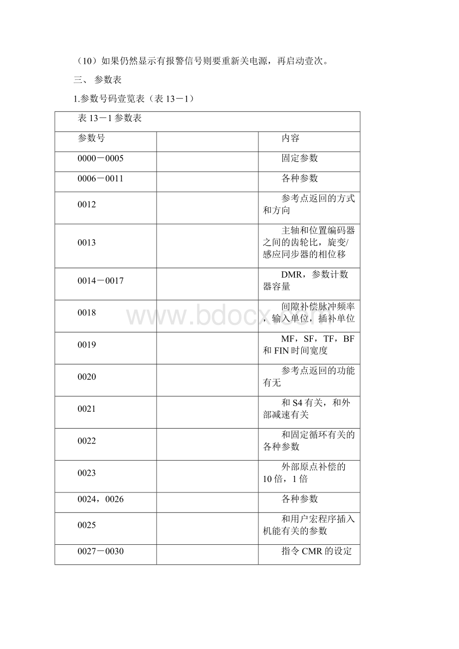 数控加工机床数控系统的参数及报警精编.docx_第3页